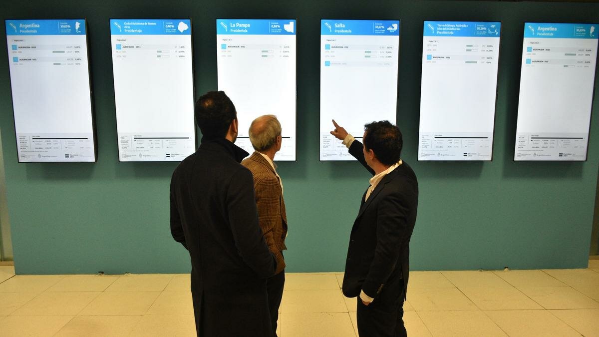 resultados elecciones DINE